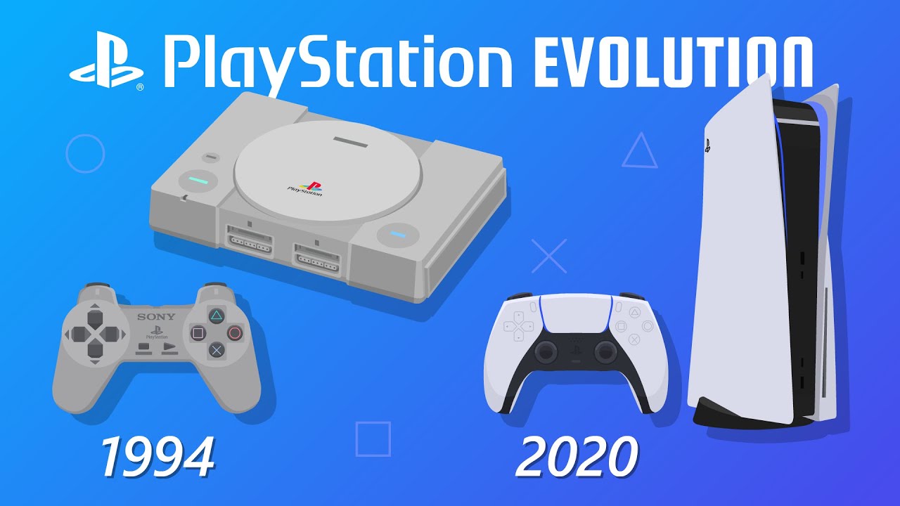 Evolution of PlayStation Games